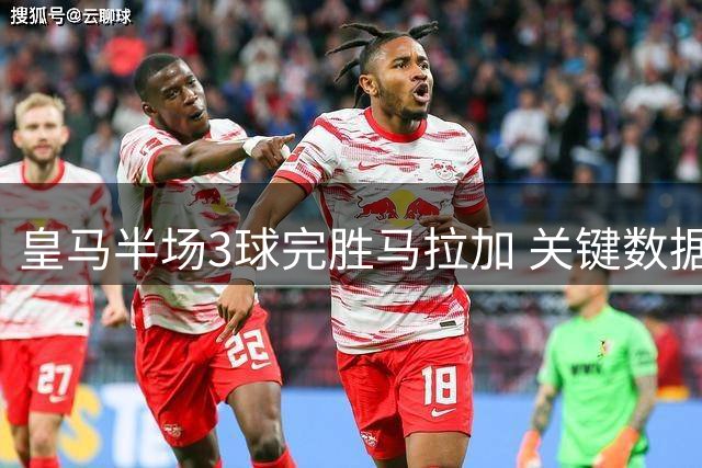 皇马半场3球完胜马拉加 关键数据全面占优